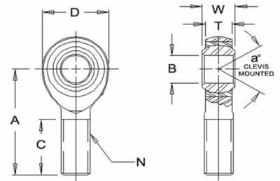 JMX Dimensions